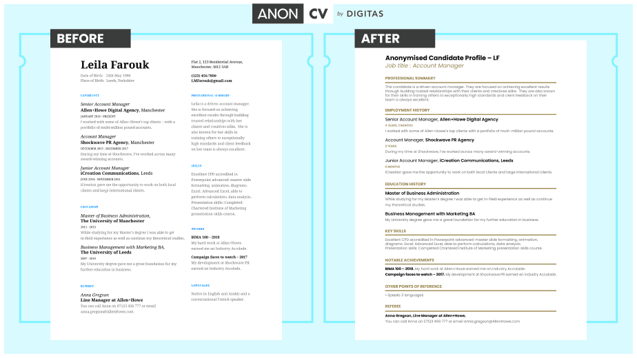 Anon CV PDF